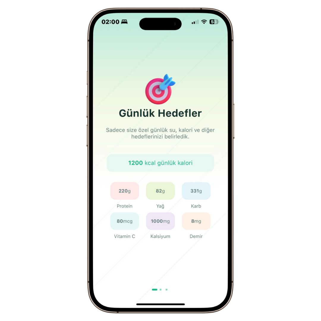 Yapay Zeka Destekli Hedefler