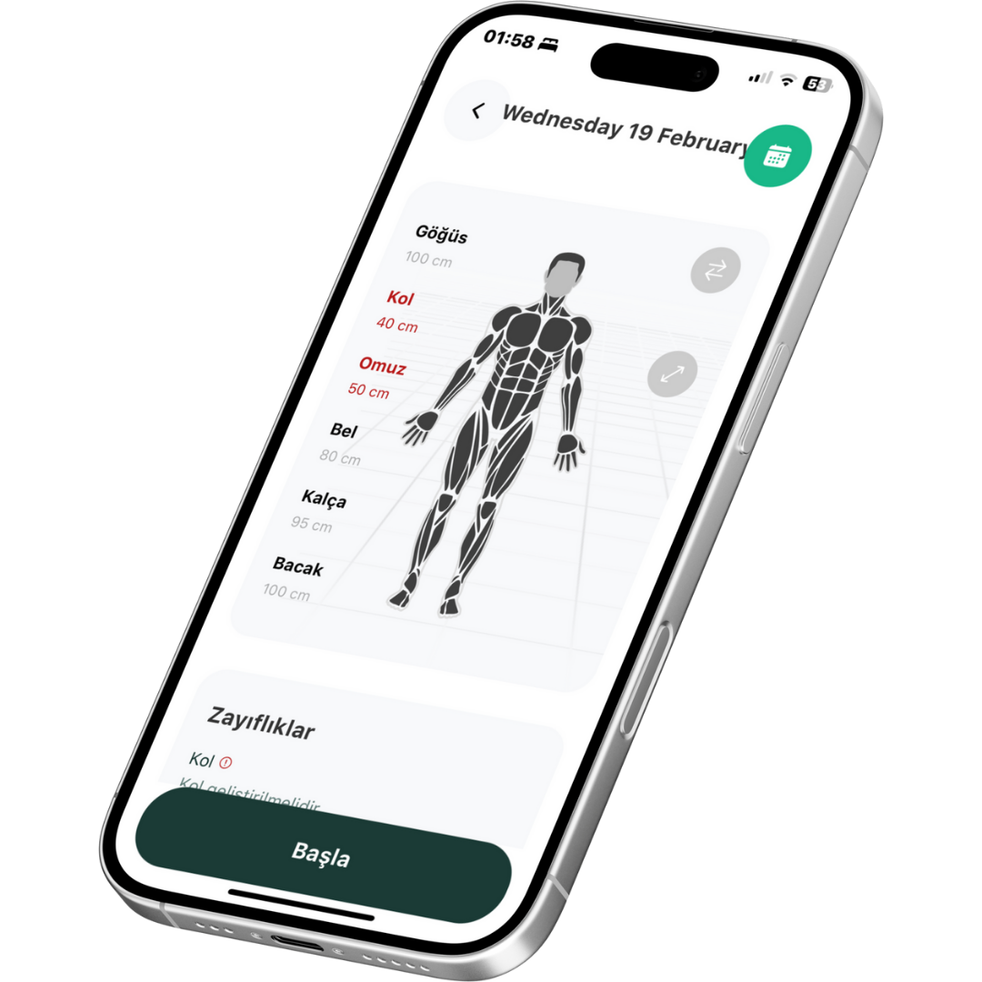 Gelişmiş Vücut Analizi