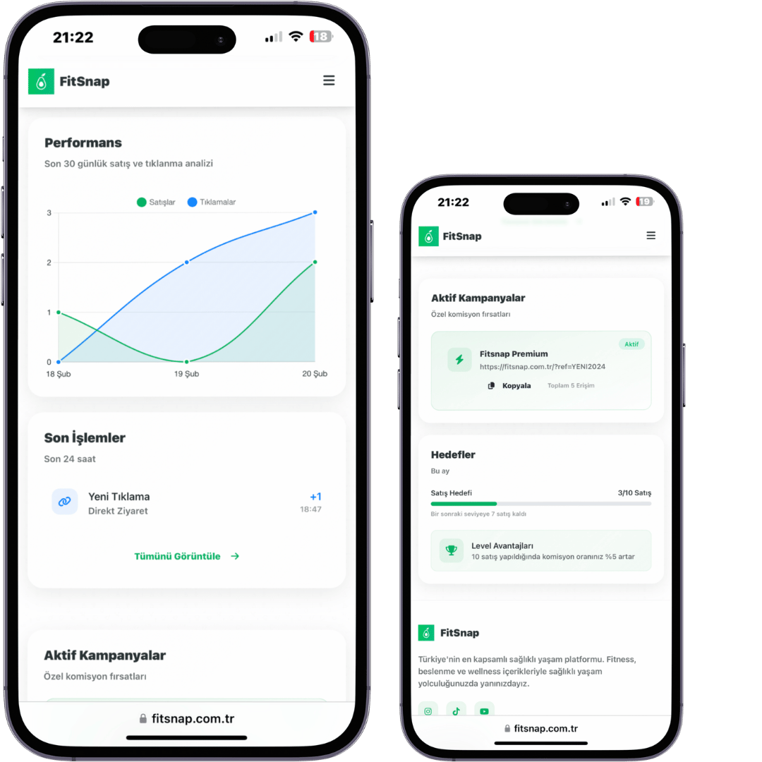 FitSnap Partner Programı
